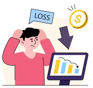 loss limits