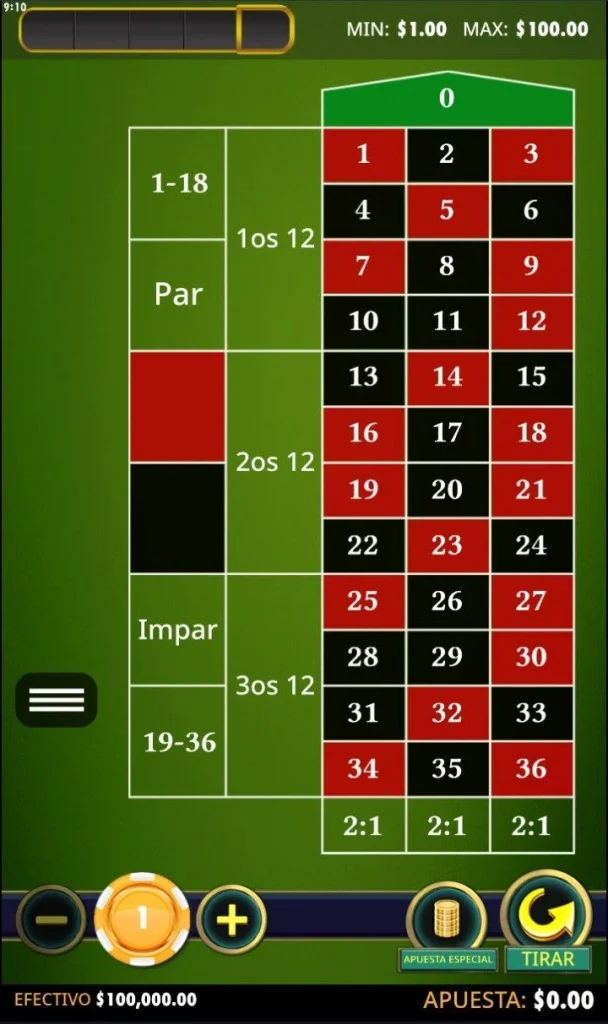 Ruleta slot