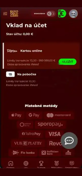 Výber metódy vkladu